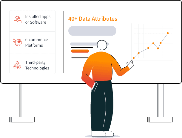 Customized Tech Data