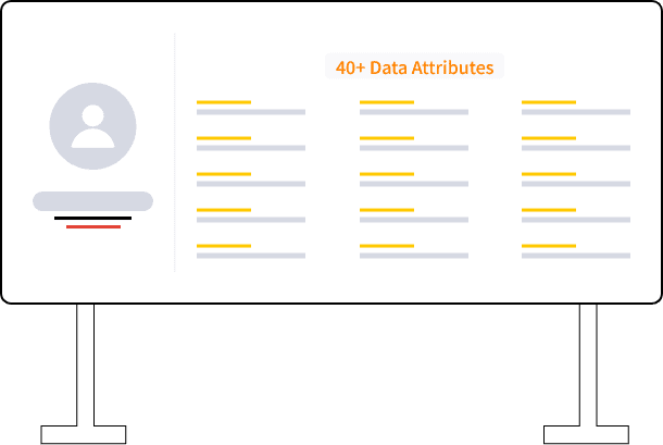 Partner Database List