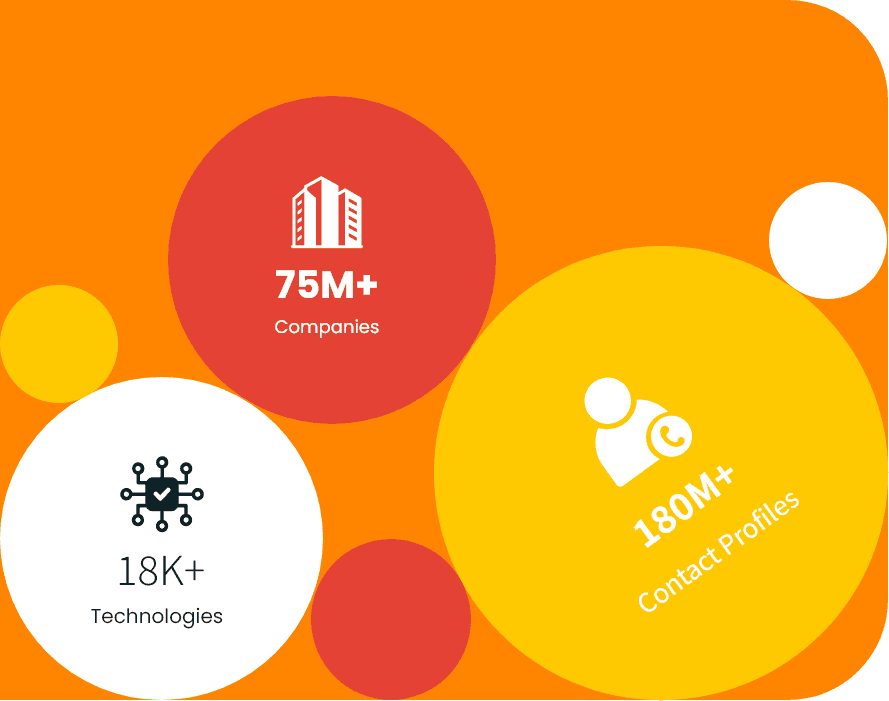 Data Accuracy and Market Excellence