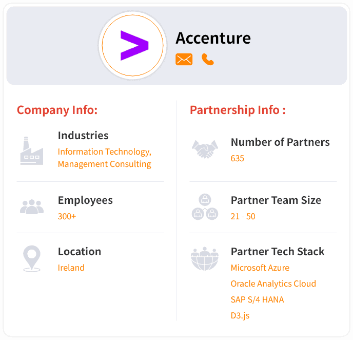 Partnership Data