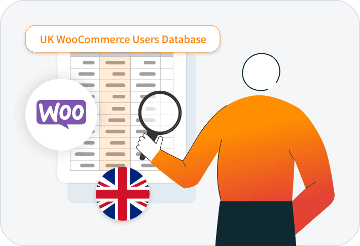 UK WooCommerce Users Database