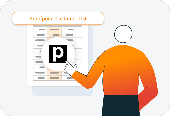 Proofpoint Customer List