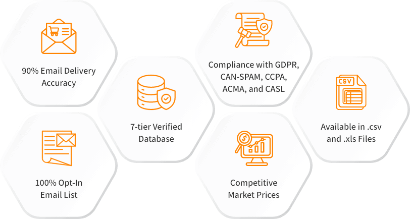 Sage Intacct Users Database