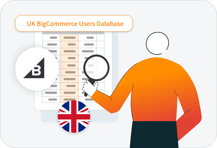 UK BigCommerce Customers List