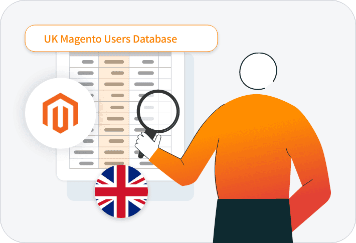 UK Magneto Users Database