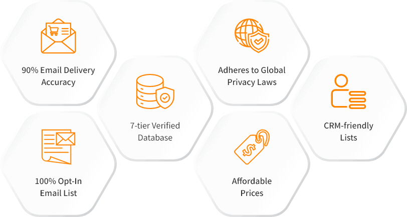 US Shopify Users Email List