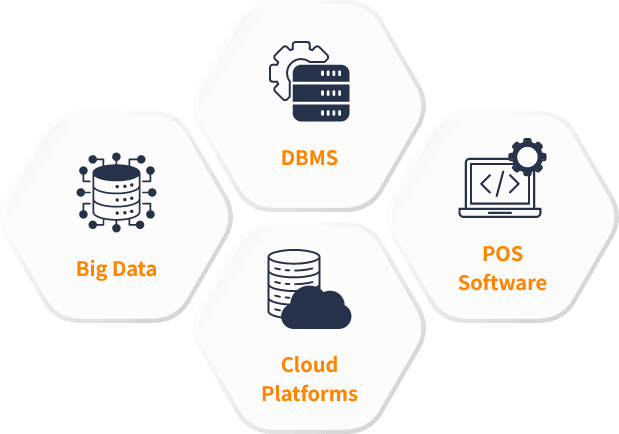 Check Our Best-selling Technographic Data