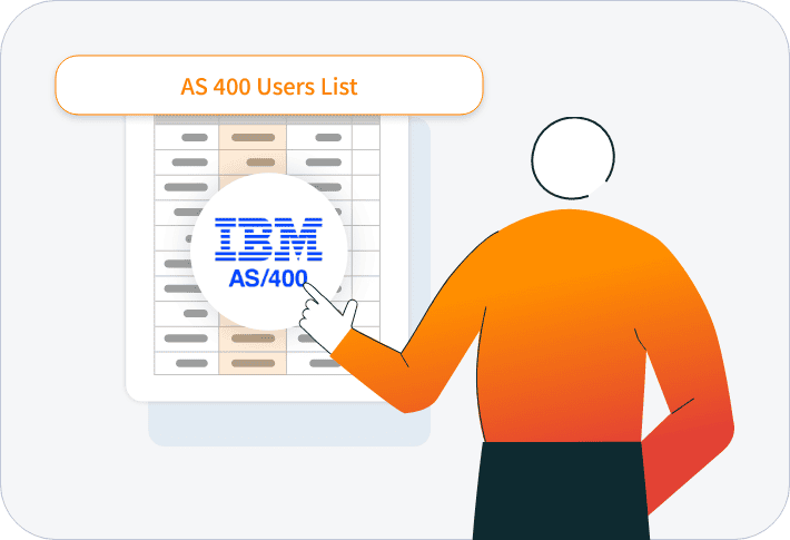 AS 400 Users List