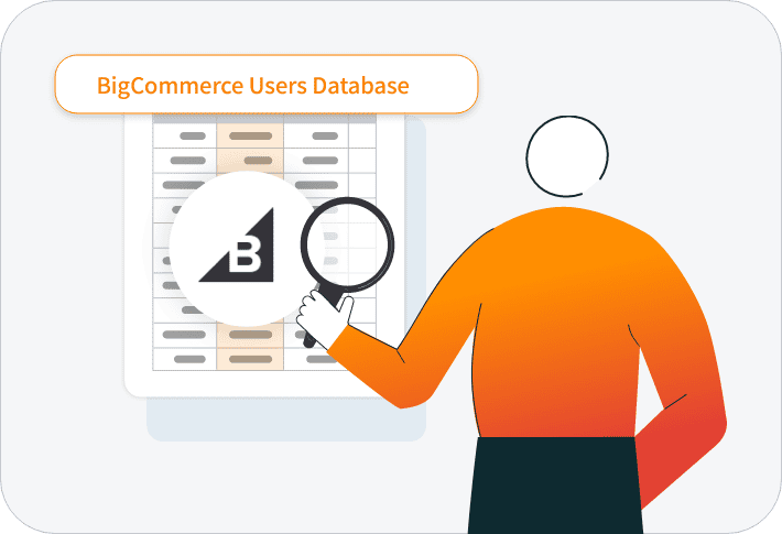 BigCommerce users list