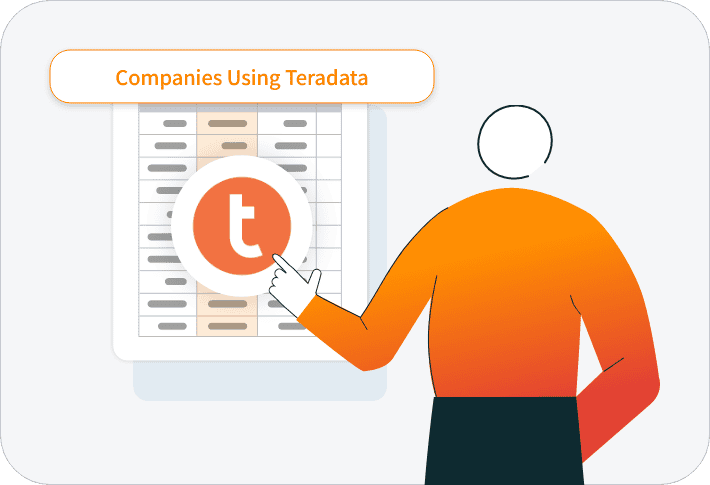 Teradata Customers List