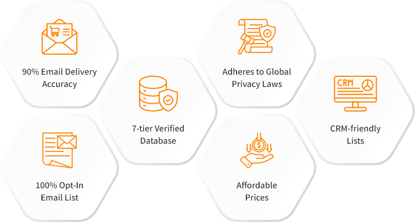 DBMS users email list