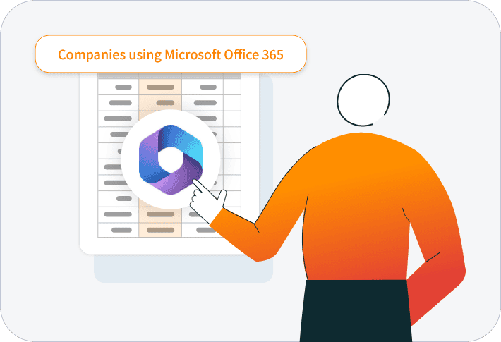 Microsoft Office 365 Customers List