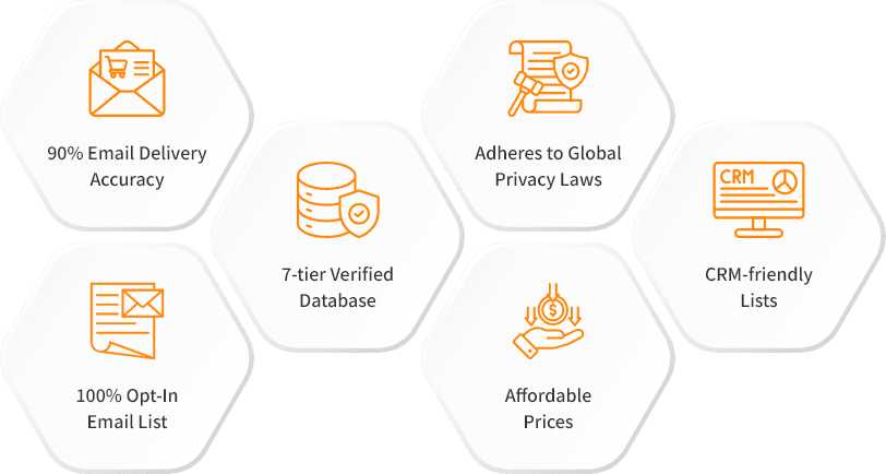 Features of Cloud Computing Email Database