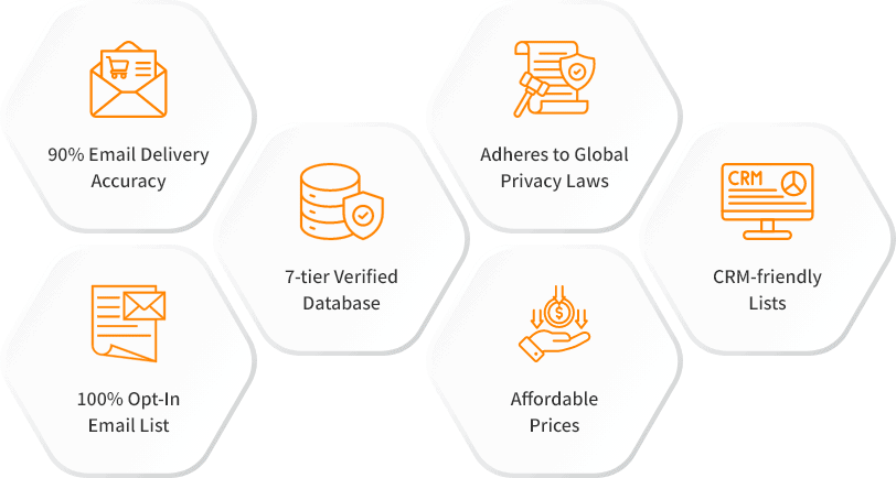 Features of Zendesk Customers List