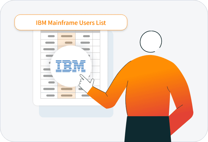 IBM Mainframe Users List