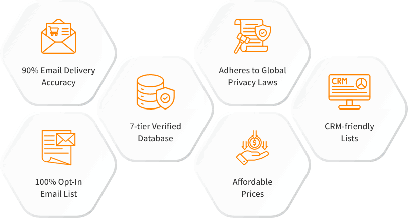 Why Trust Our PayPal Users Database for Your Marketing Success?