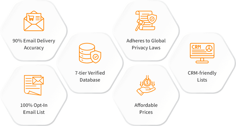 Features of SAP Business One Users Email List