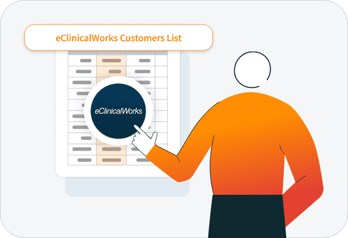 Definition of eClinicalWorks Customers List