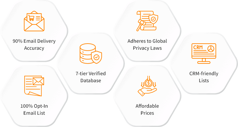 Faetures of our QuickBooks Payments Users List