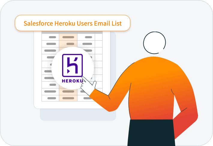 Salesforce Heroku Users Email List