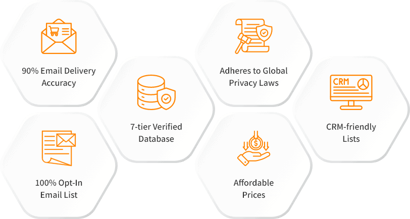 Features of ServiceNow Users Email List