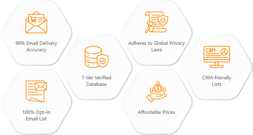 Features of Acronis Users Email Addresses