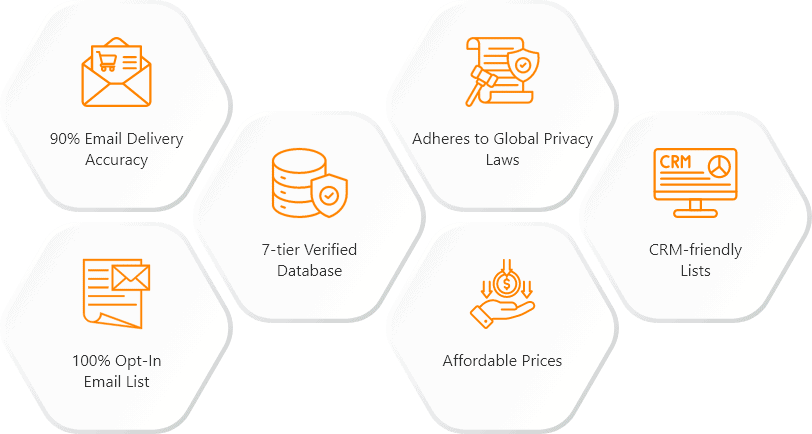 Features of Amazon Glacier Users Mailing List