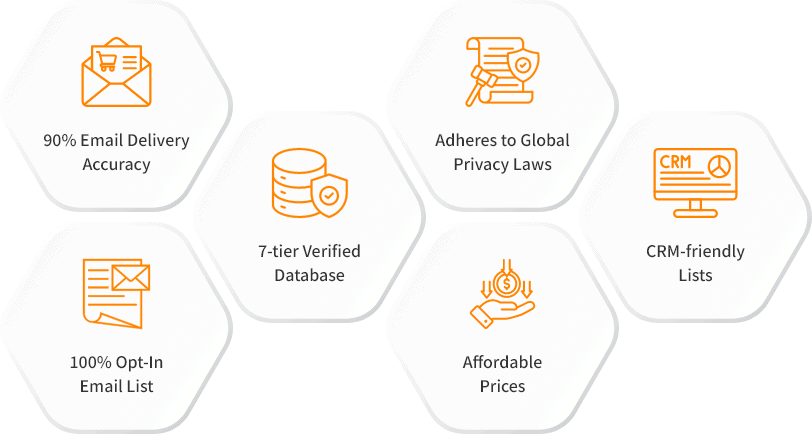 Features of our Checkmarx Customers Email List