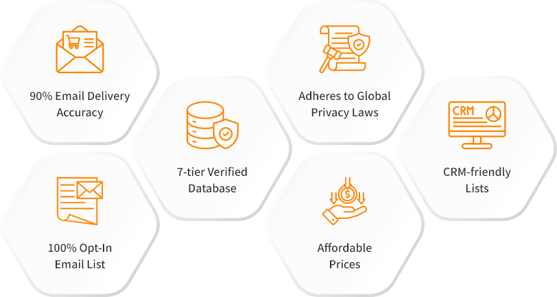 Features of our IBM TIVOLI ERP CONTACT DATABASE