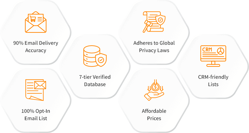 Features of our Maximizer CRM Users Contact List