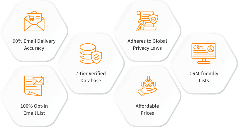 Features of our SAP BPC customers list