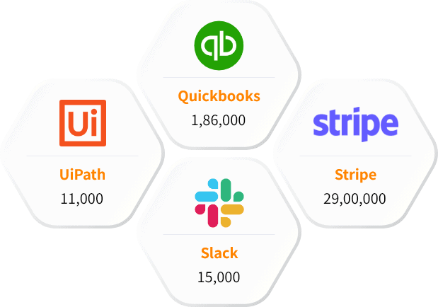 Other Accounting Software Users List than Sage Peachtree Quantum Users Email List