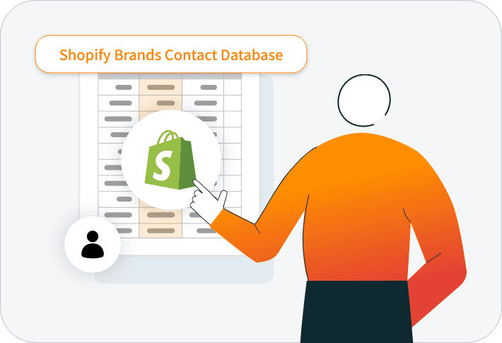 Definition of Shopify Brands Contact Database