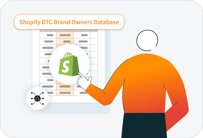 Definition of Shopify DTC Brand Owners Database
