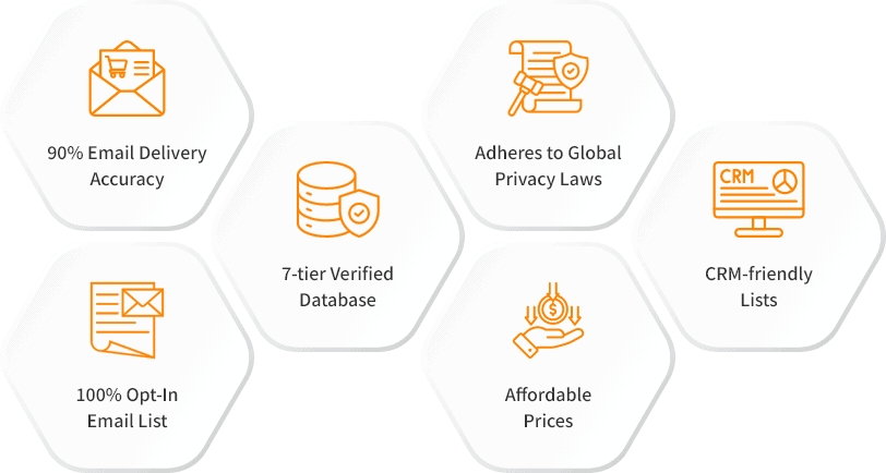 Features of Our Gusto Users Mailing List