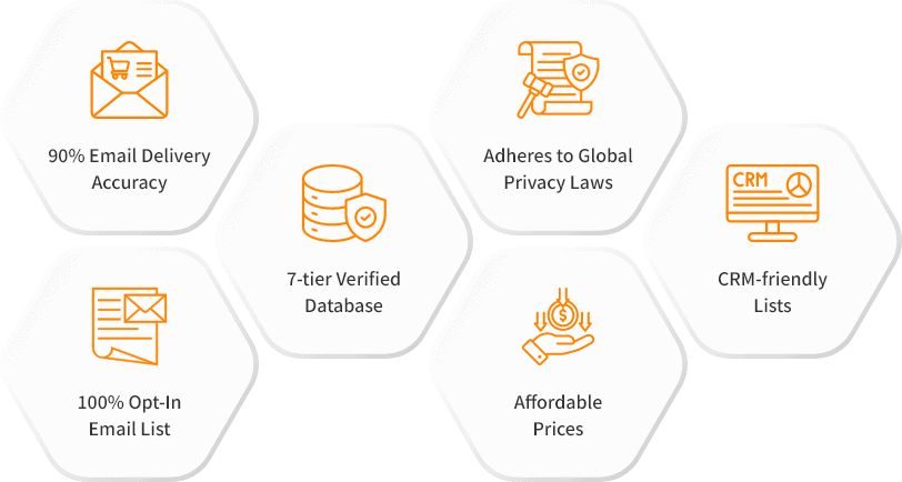 Features of our France Amazon Private Label Sellers Email Lists