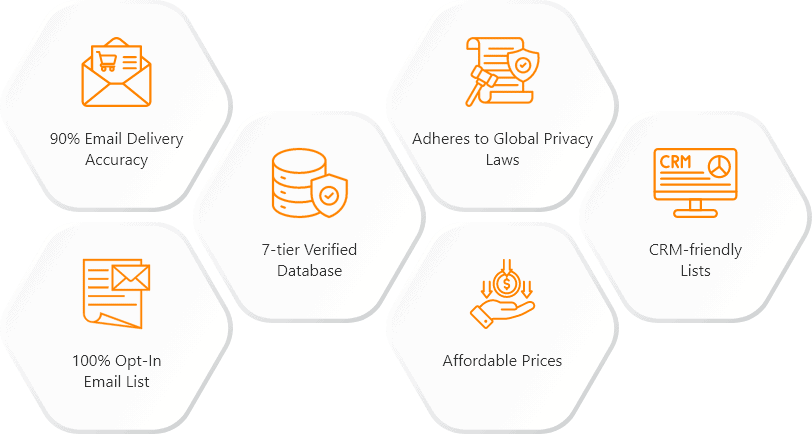 Features of our List of companies using Vagaro