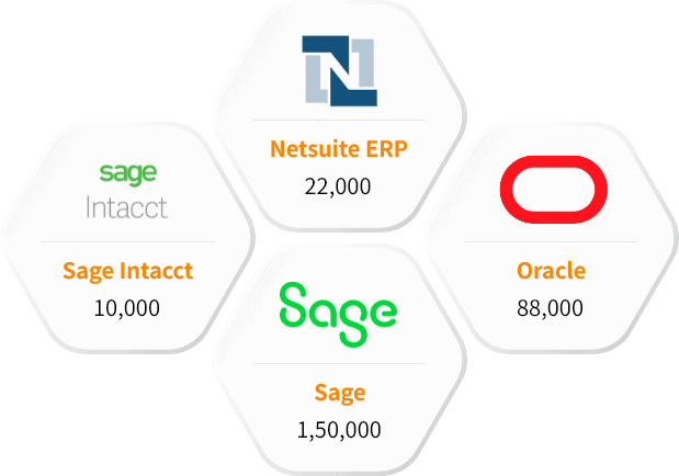 Our Other ERP Users List than Baan ERP users email database
