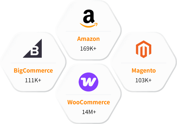 Our Other Ecommerce Sellers List than German Amazon Sellers List