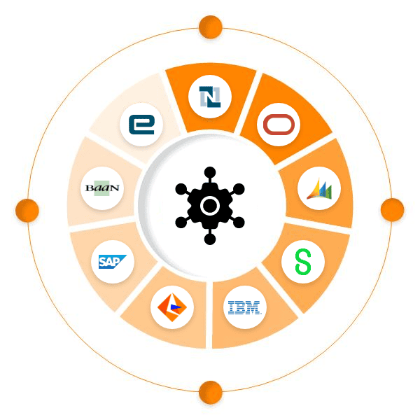 ERP Users Email List