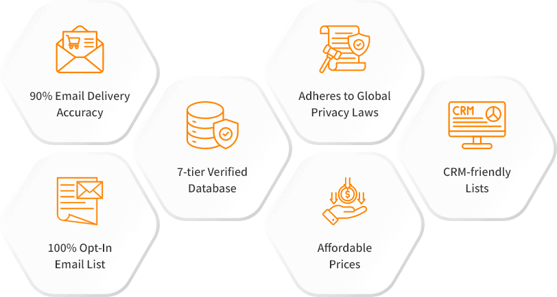 Features of our list of Companies that use Notion