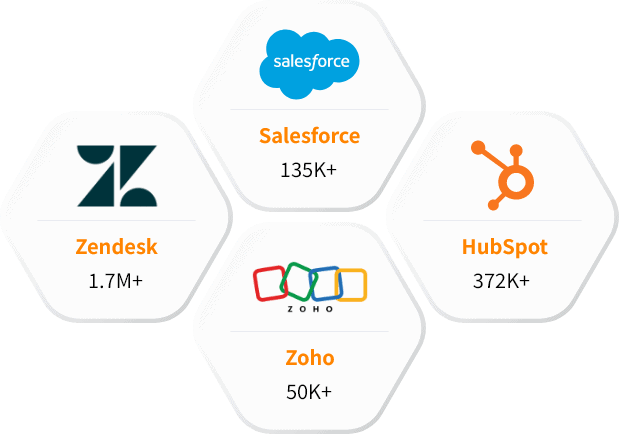Our Other CRM Users List than MailChimp Clients Database