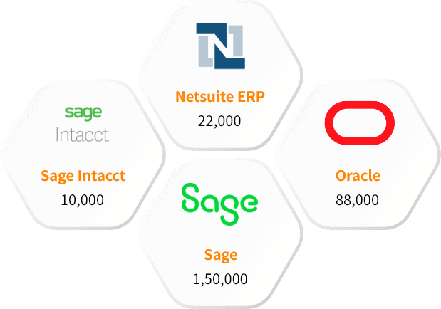 Our Other ERP Users List than Deltek Customers List