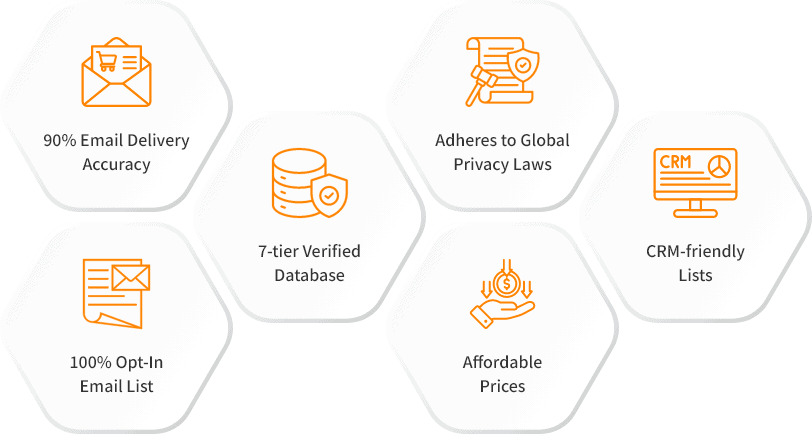 Features of UniTrends User Email Address List