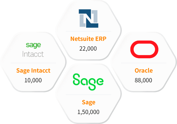Our Other ERP Users list than IFS Applications Users List
